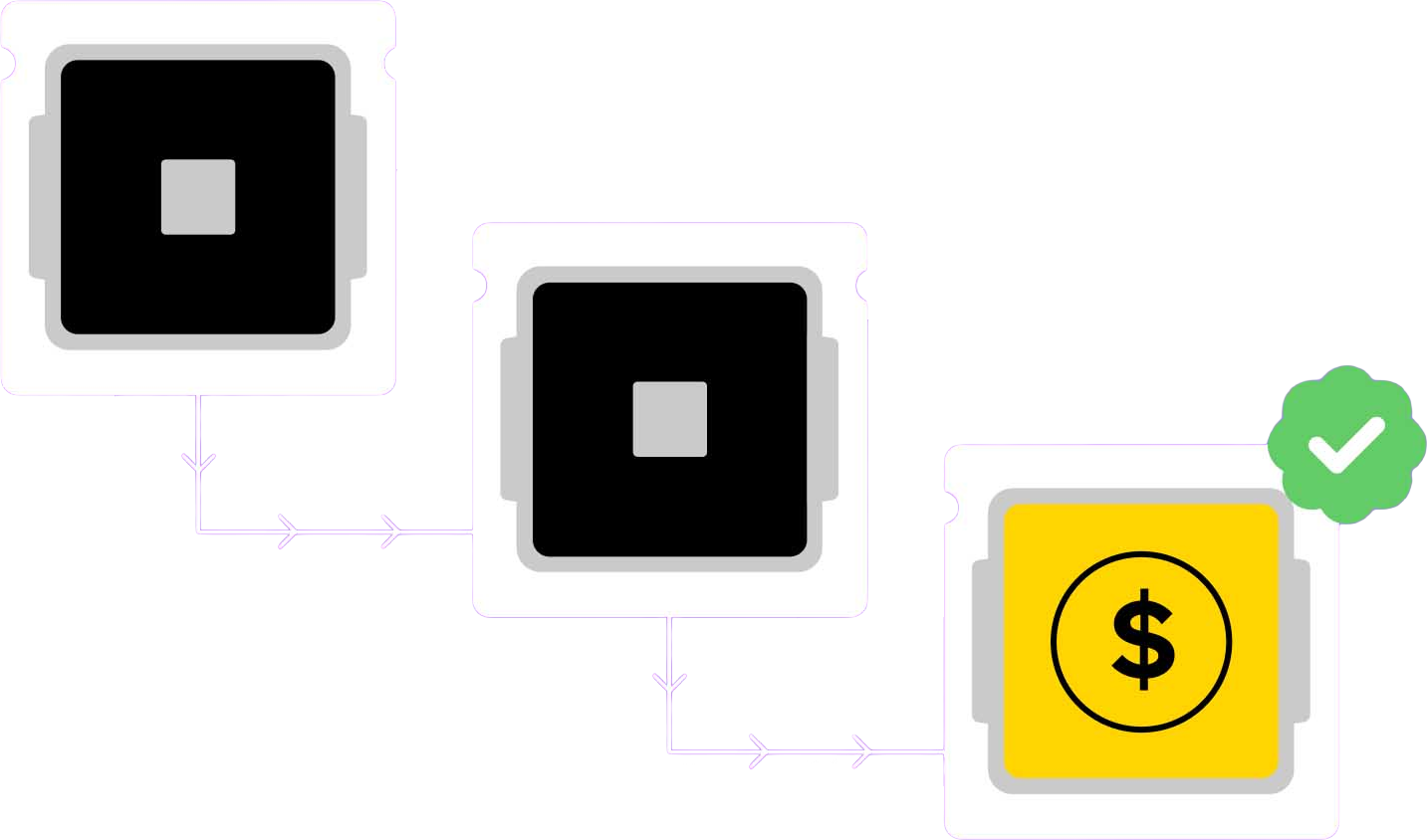 InstaxPay routing and cascading solutions
